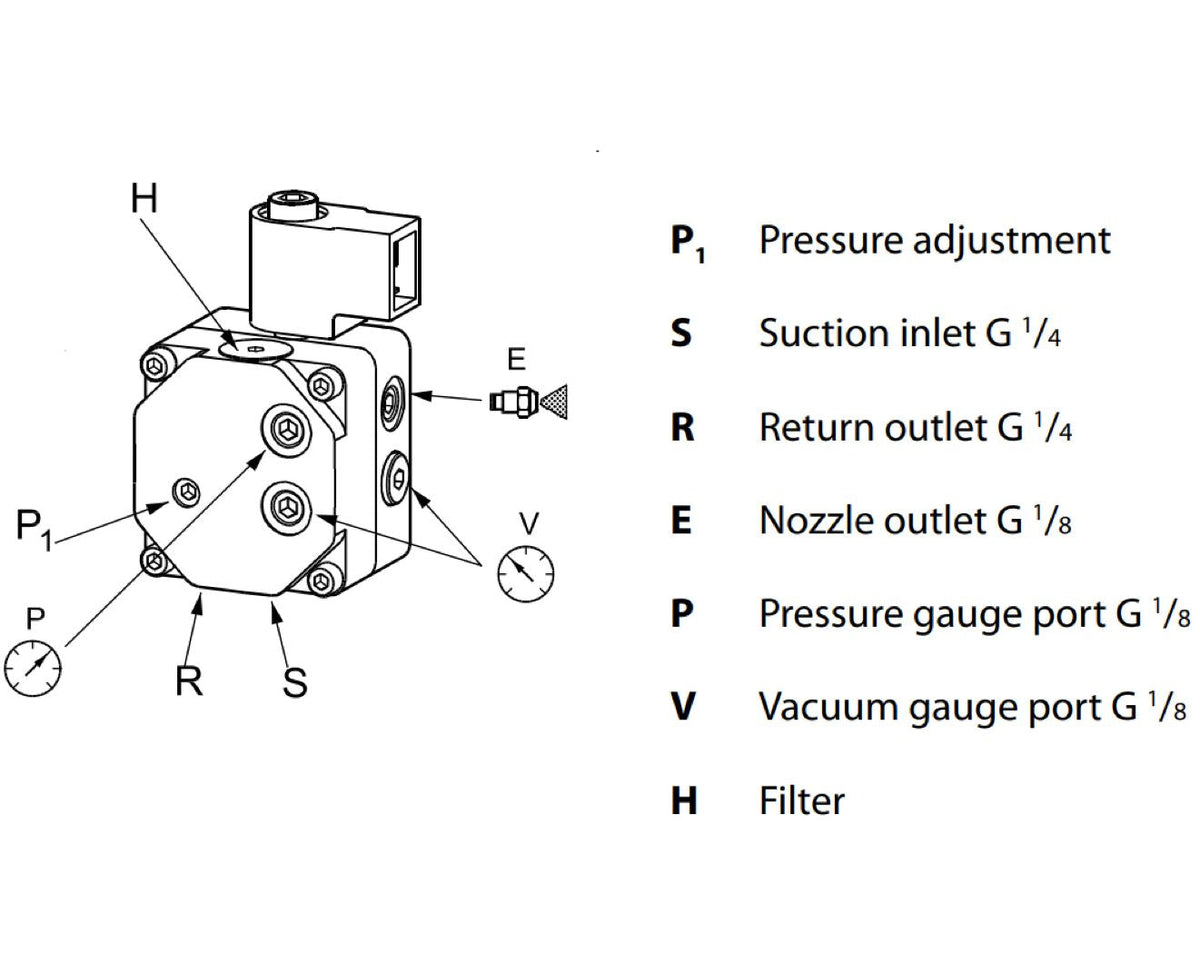 V-TUF D1.022 Danfoss BFP21L3 close-up of shaft end and pressure adjustment port