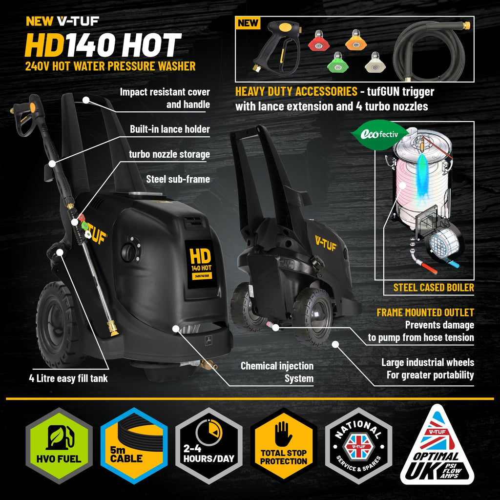 V-TUF HD140HOT hot water washer side view showing diesel burner unit and control panel