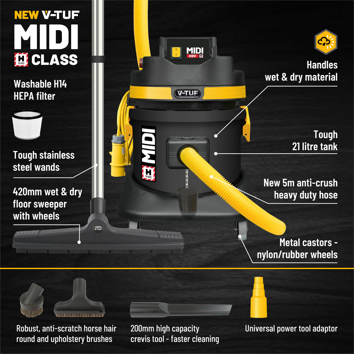 V-TUF MIDI MIDIH110 110v H-class vacuum side profile showing drum and suction hose inlet