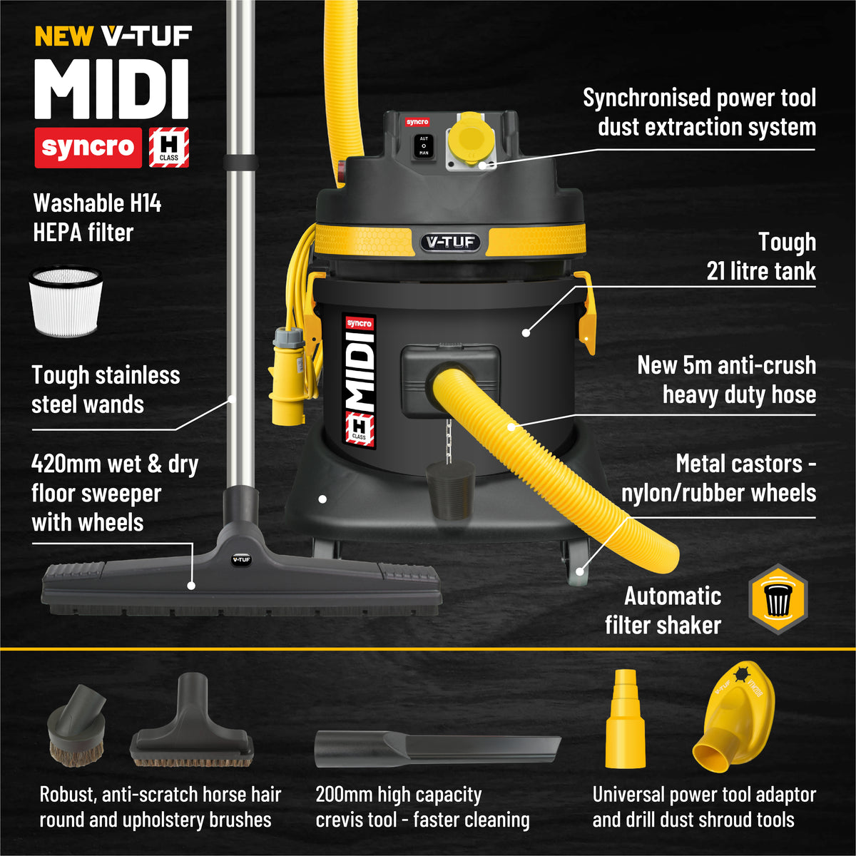 V-TUF MIDI SYNCRO 21L H-Class Dust Extraction Vacuum Cleaner - 1400W with PTO & Auto Filter Shaker - 110V (Transformer