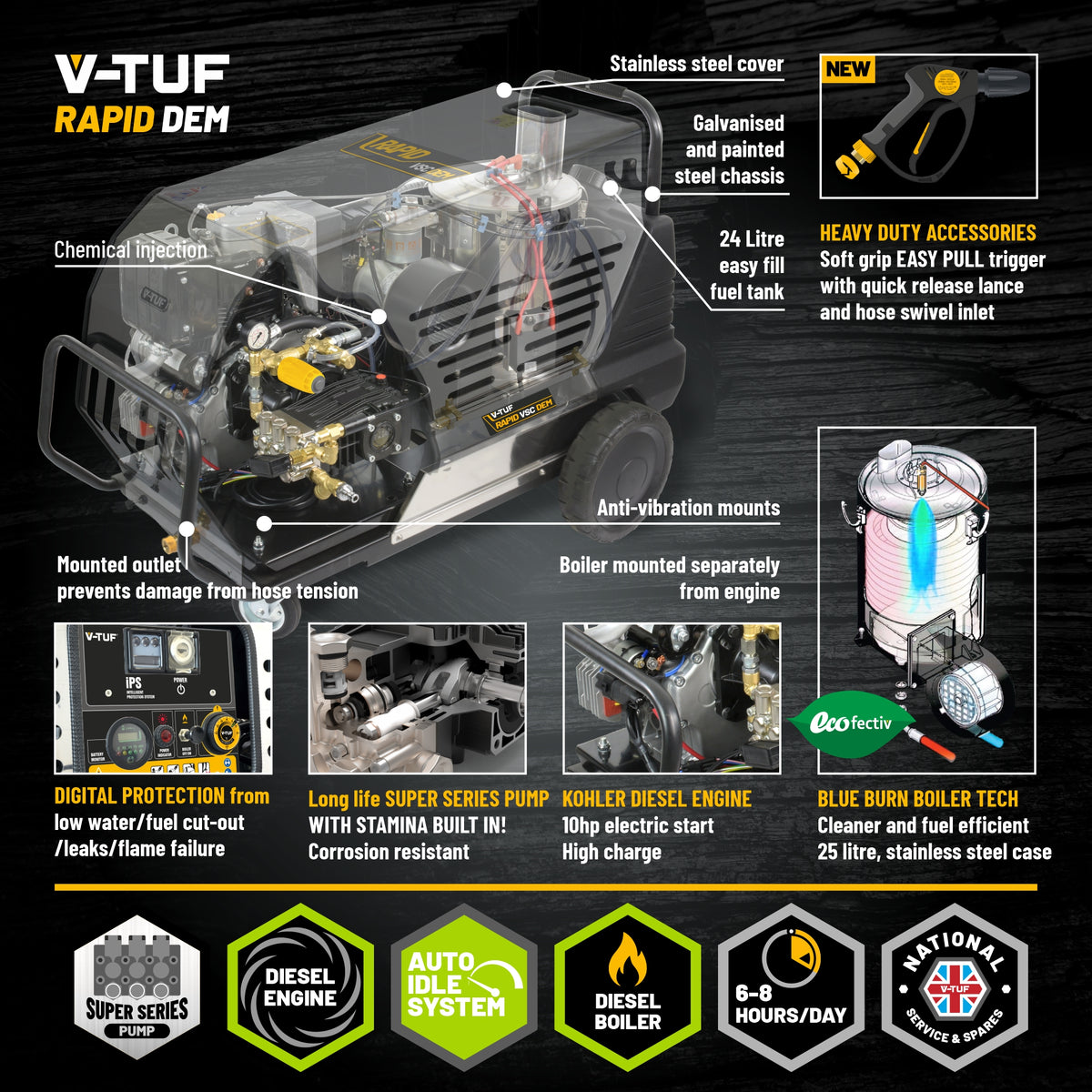 V-TUF RAPIDVSCDEM1520 diesel hot washer side view showing Kohler engine and boiler