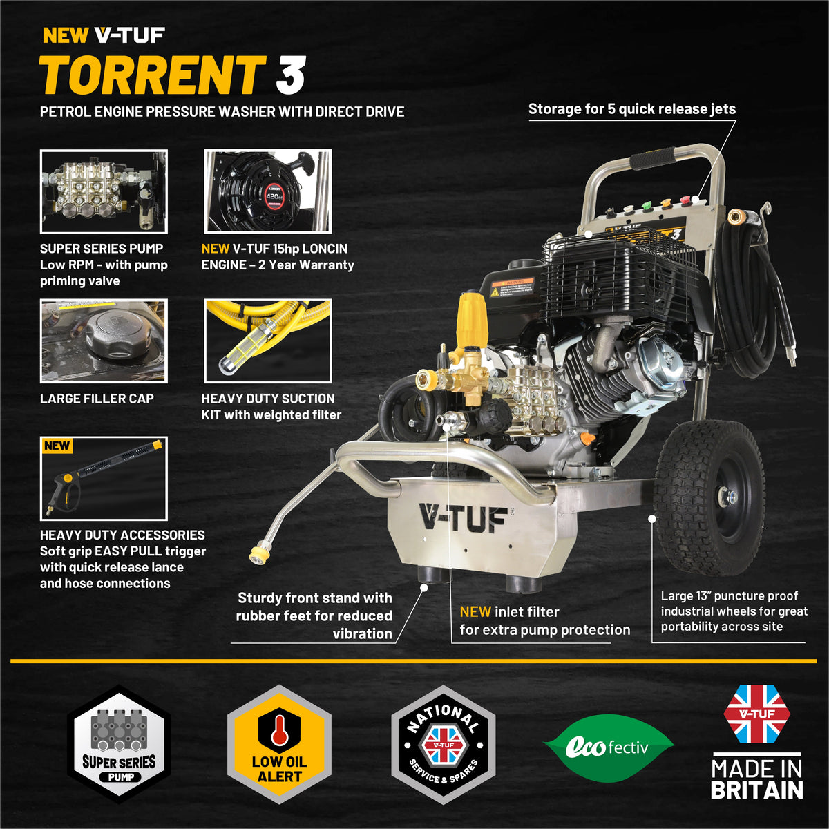 V-TUF TORRENT3 petrol washer side view showing 15HP engine and high pressure pump