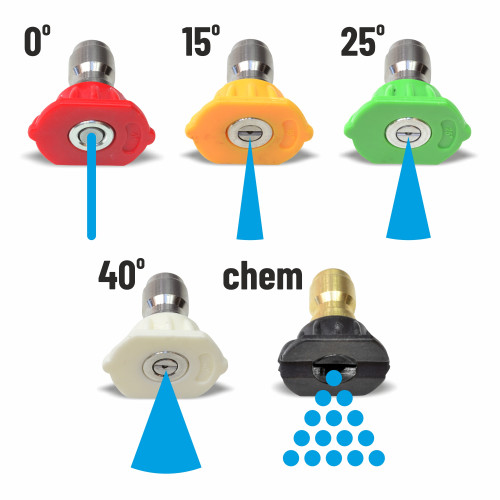 NOZZLES - SSQ Quick Release Set (045) - 0o, 15o, 25o + LP/ CHEM - 045 SIZE