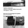 ELECTRODE - conversion kit for forced draft GAS BURNERS EG08 & FG08 - 130.3502