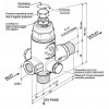UNLOADER K - K1