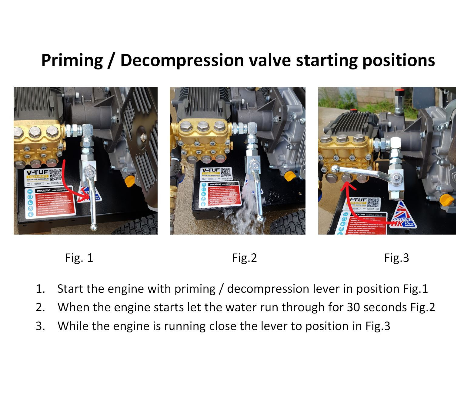 VTUF.co.uk PUMP PRIMING VALVE KIT (3/8m)